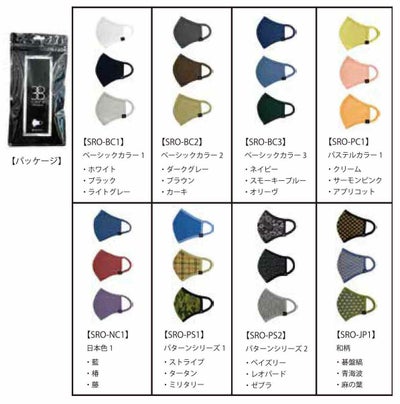 その他ブランド 【大特価市】SANWA SERAO 38 カラーマスク（3枚入り）